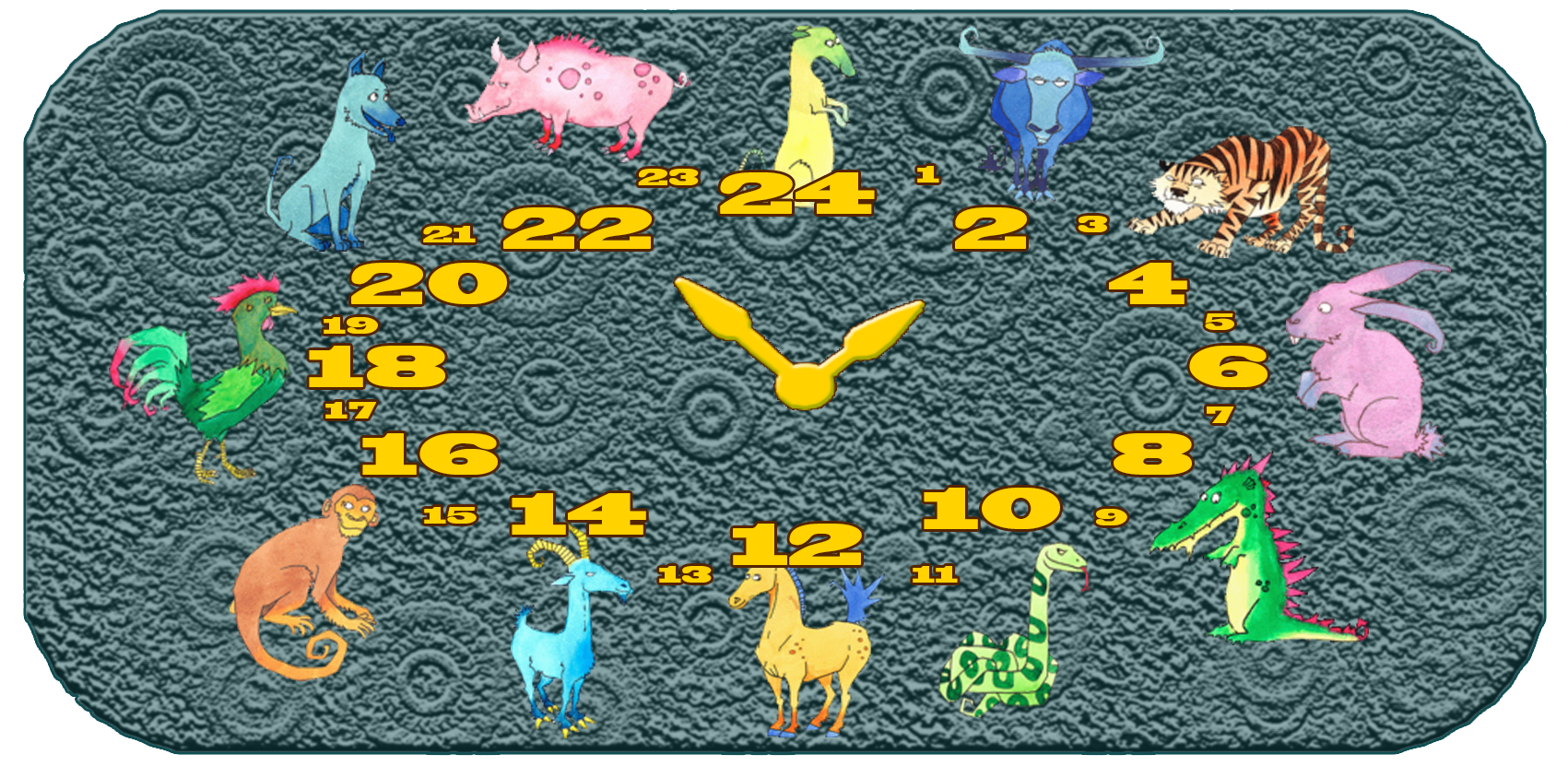 Animal chinês, signo do zodíaco | Horas do dia, horas entre animais, tempo de distância | Animal secreto, Animal secreto | Rato 