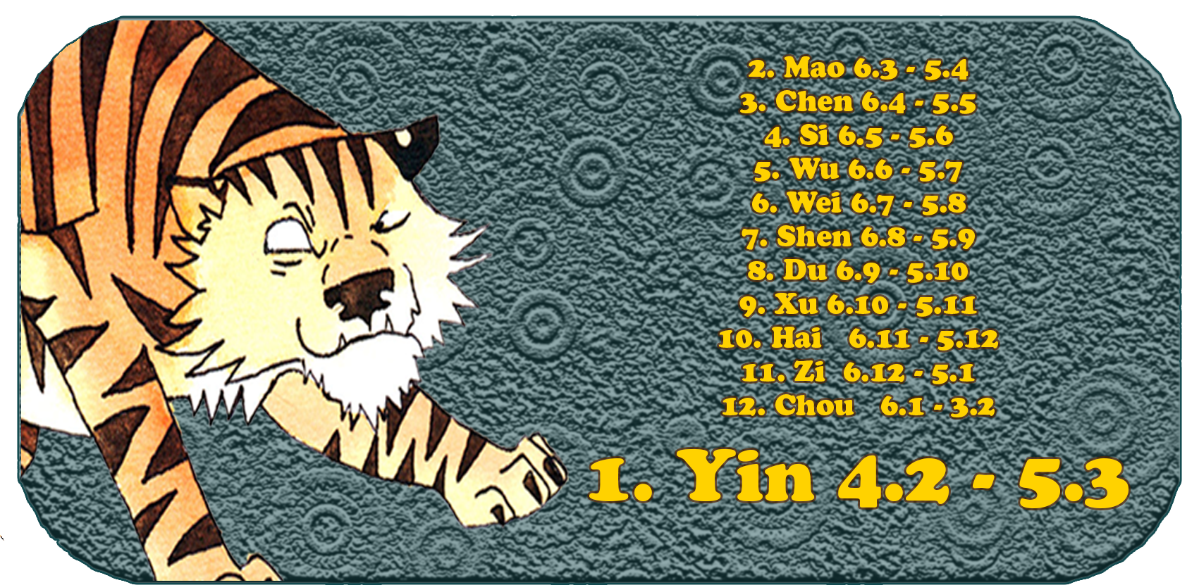 Zodíaco Chinês | Os Doze Animais Chineses | tigre, janeiro, mês 1 Yin