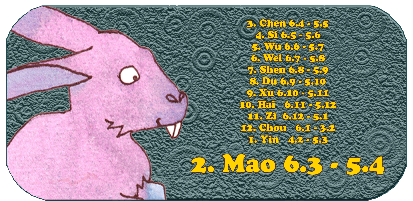 Zodíaco Chinês | Os Doze Animais Chineses | Coelho, março, mês 2, Mao
