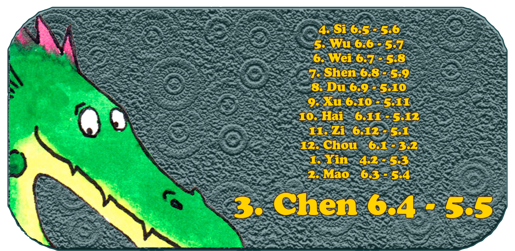 Zodíaco Chinês | Os Doze Animais Chineses | Dragão, abril, mês 3, Chen