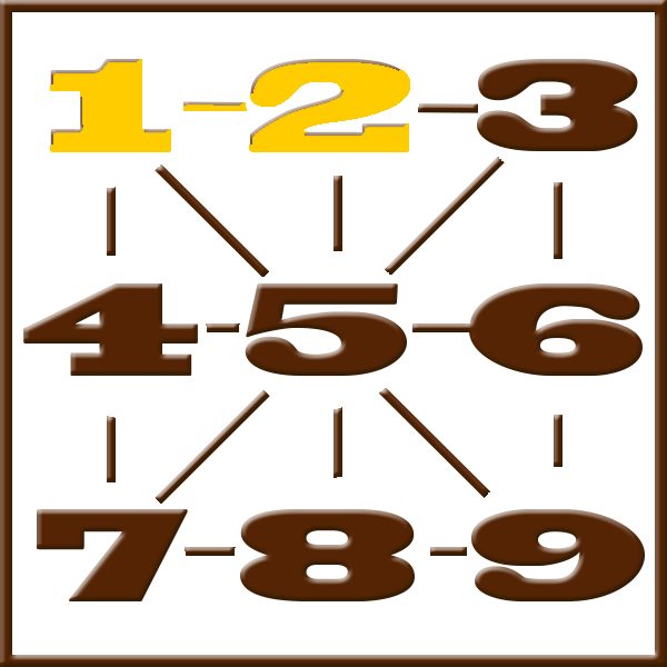ythagoras numerology | Line 1-2