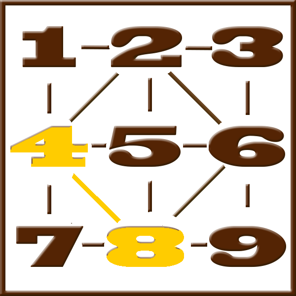 ythagoras numerology | Line 4-8