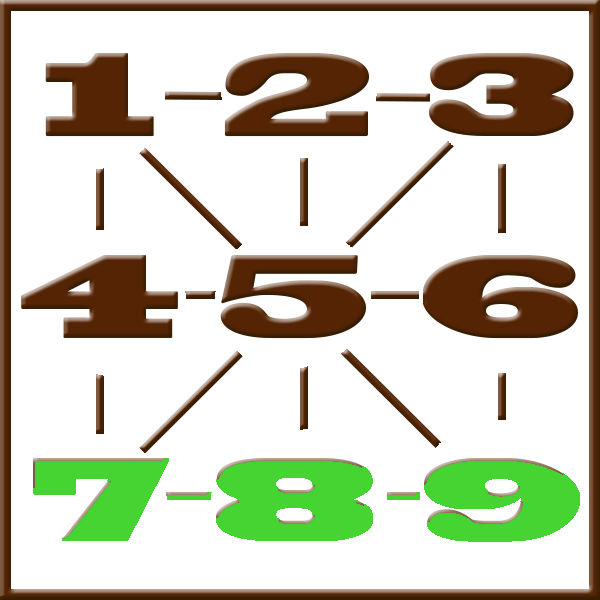 Pythagoras numerologi | Line 7-8-9